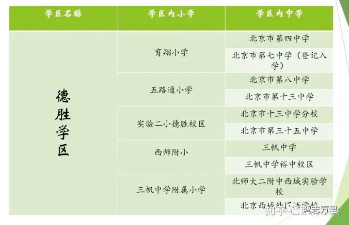 如何制定智能篮球训练计划_2